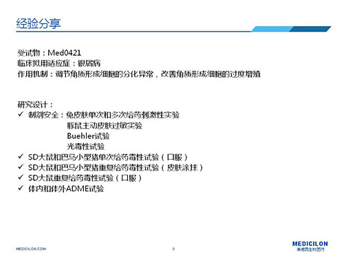 巴马小型猪经皮涂抹给予Med0421软膏,四周恢复、四周重复给药毒性试验研究 巴马小型猪经皮涂抹给予Med0421软膏,四周恢复、四周重复给药毒性试验研究